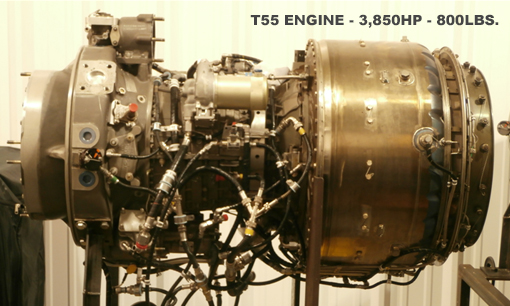 about turbine engines